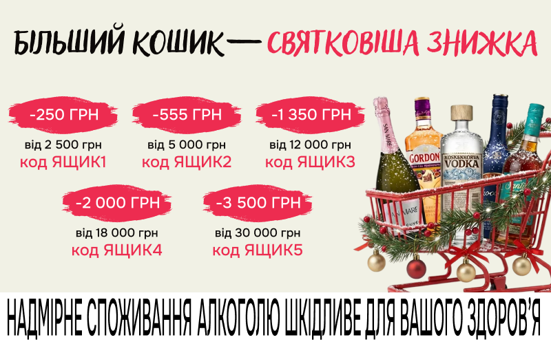 Більший кошик - святковіша знижка!
